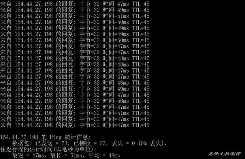 丽萨主机香港家宽VPS测评-本地Ping平均延迟测试