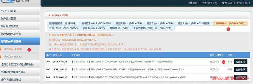 LOCVPS日本VPS购买教程-下单