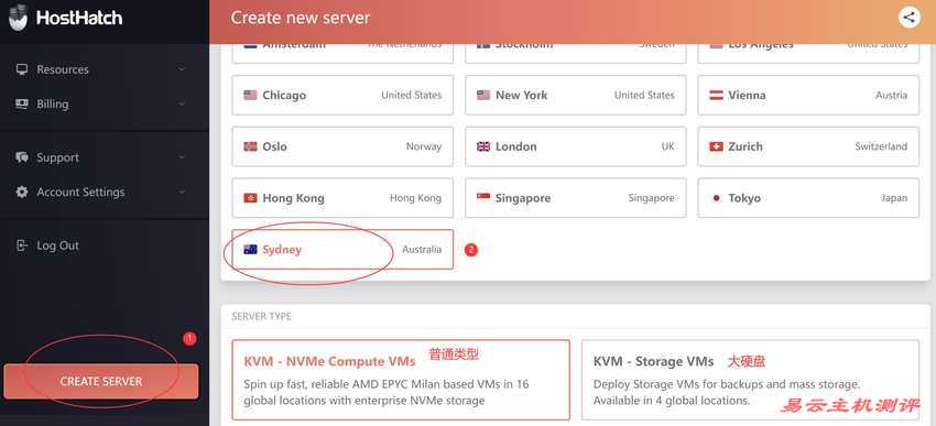 HostHatch澳大利亚VPS购买教程
