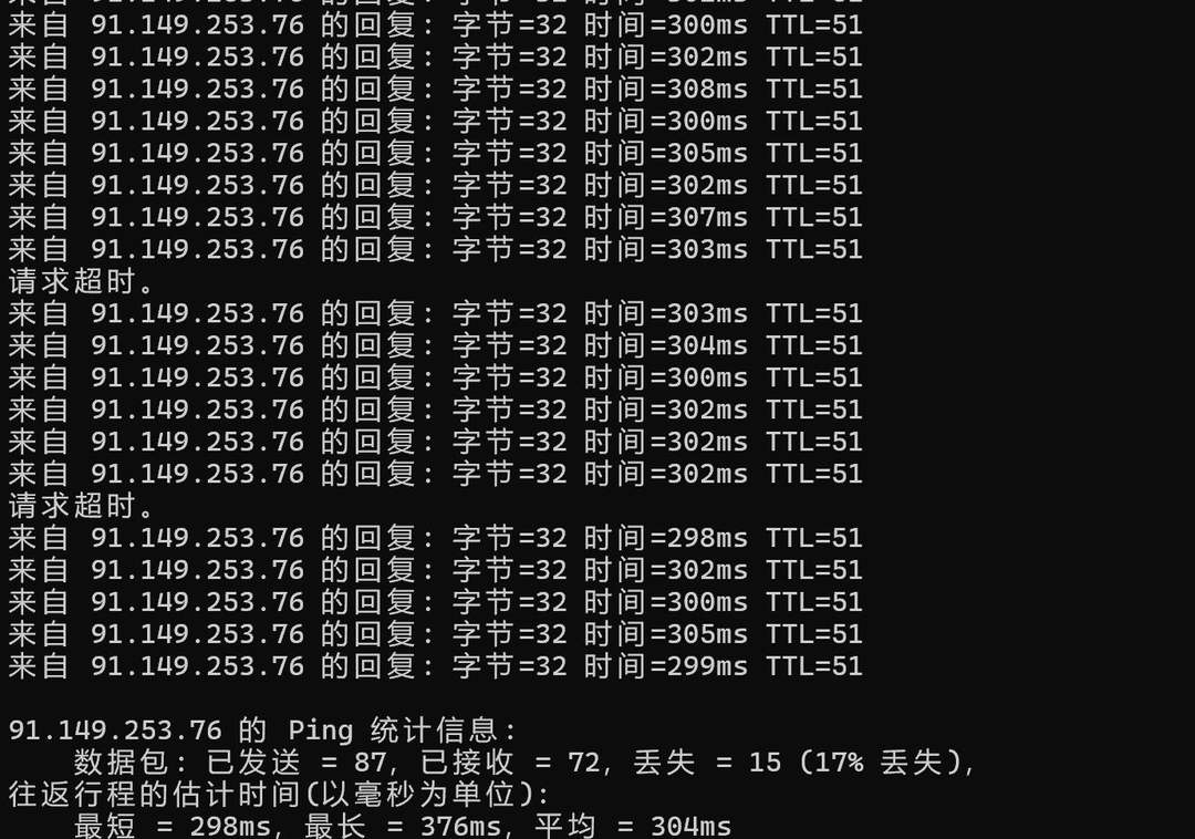 DigitalCloud波兰VPS网络测试-本地Ping平均延迟