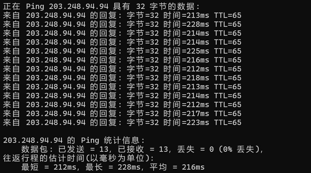 HostKVM韩国VPS网络测试-本地Ping平均延迟