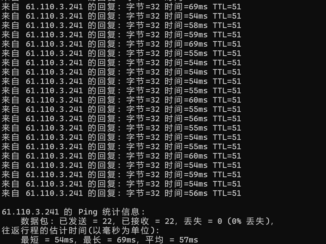 六六云韩国VPS网络测试-本地Ping平均延迟