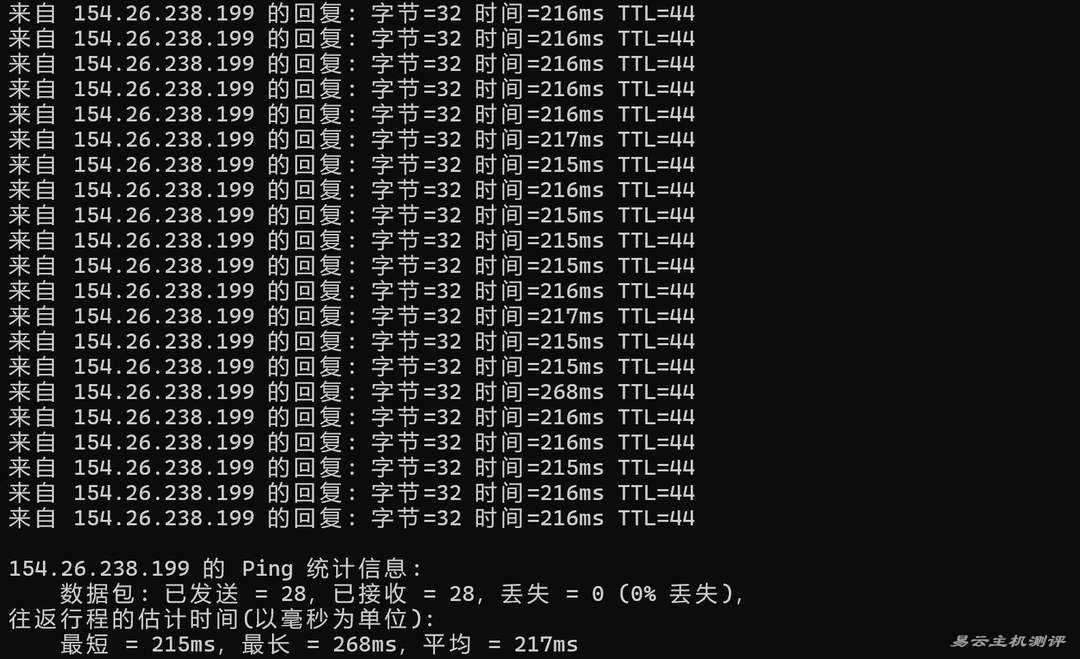 电芒云美国VPS网络测试-本地Ping平均延迟