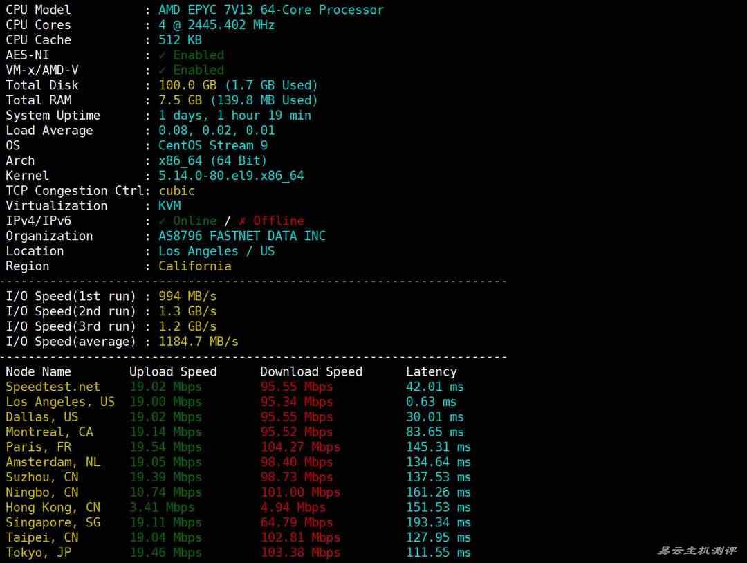 电芒云美国VPS网络测试-性能和速度