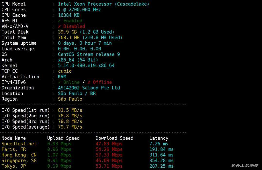SurferCloud巴西VPS网络测试-性能和速度
