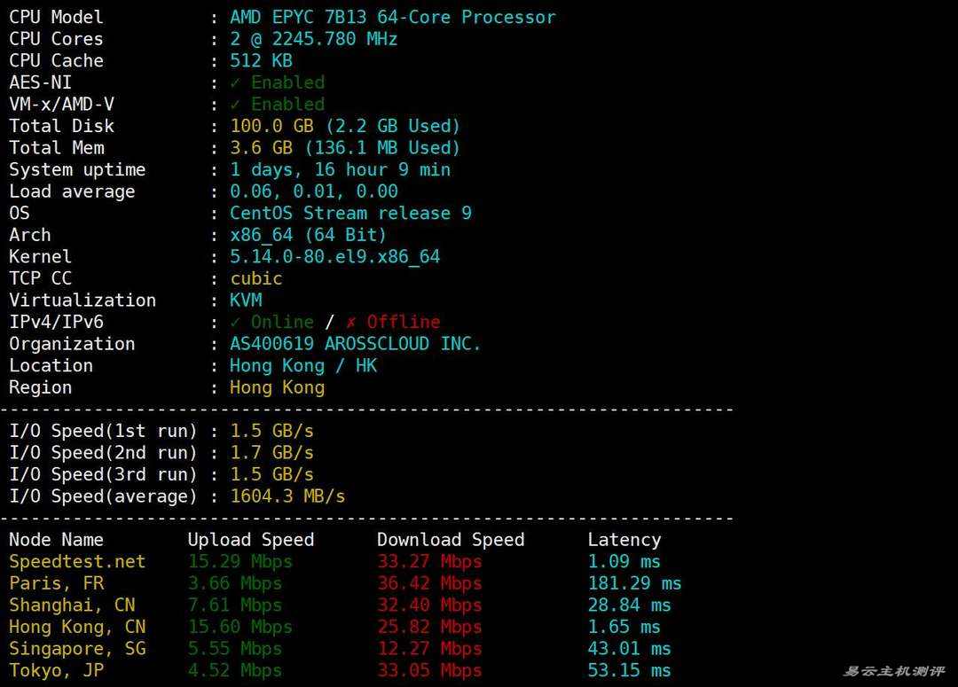 电芒云香港VPS购买教程-性能和速度