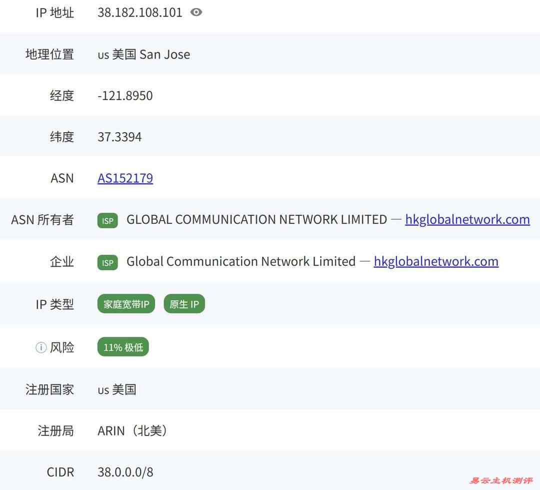 IPRaft美国家宽VPS网络测试-IP的ISP类型