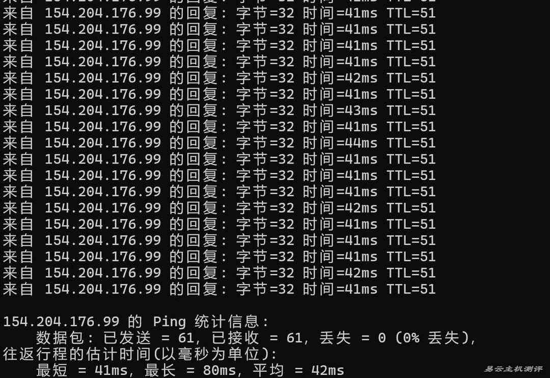 电芒云精品线路香港VPS网络测试-本地Ping平均延迟