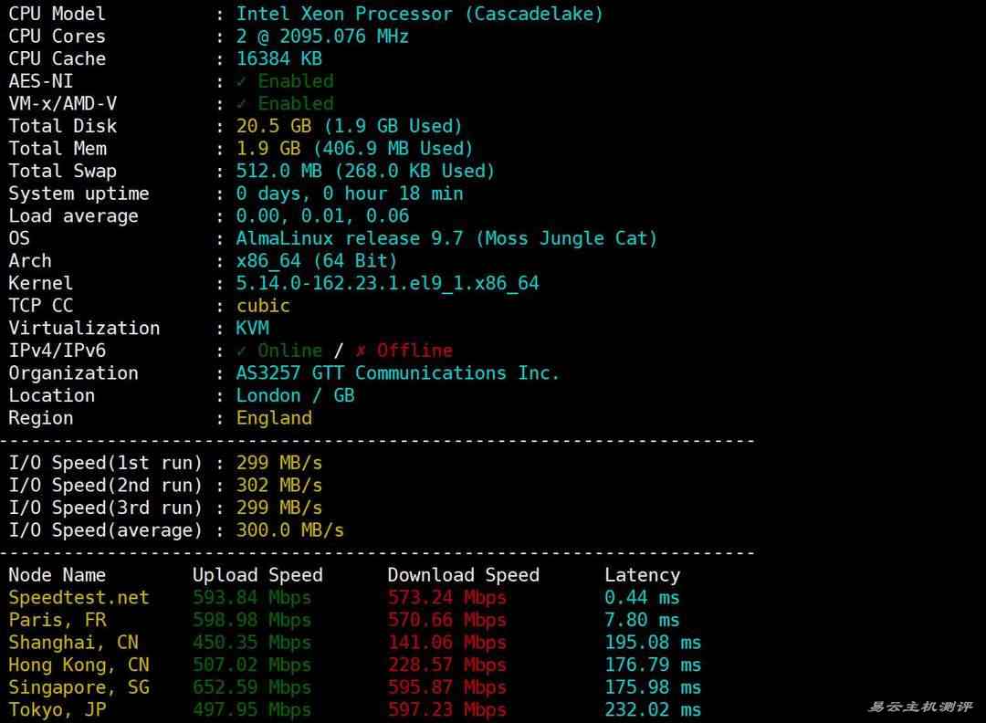 荫云英国VPS网络测试-性能和速度