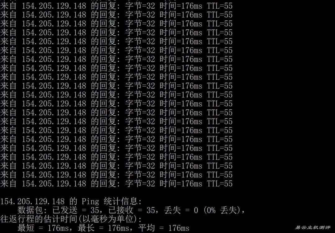 萤光云法国VPS网络测试-香港地区Ping平均延迟