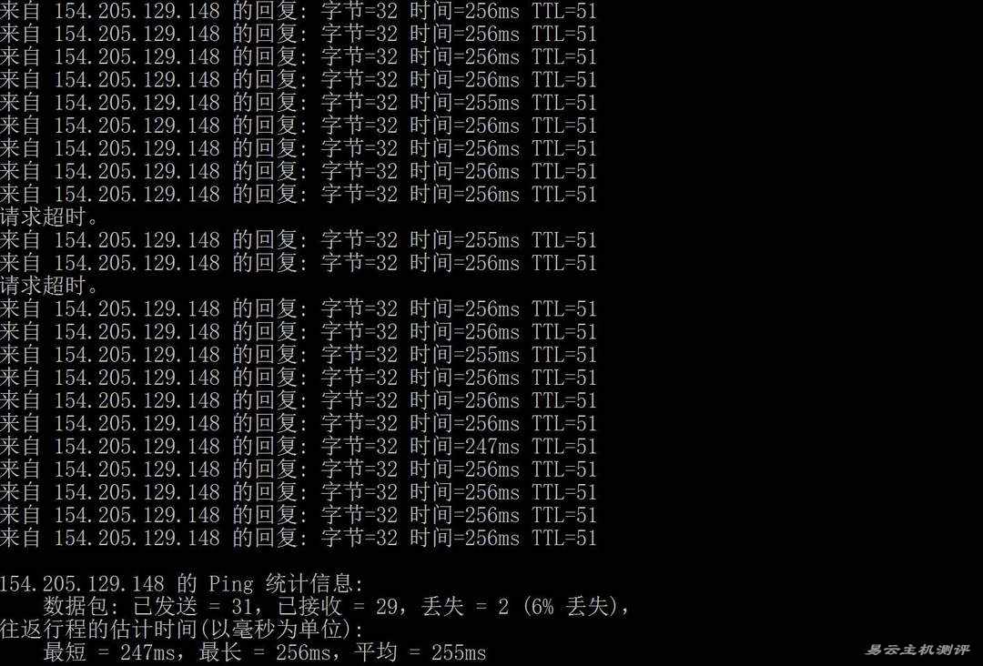 萤光云法国VPS网络测试-本地Ping平均延迟