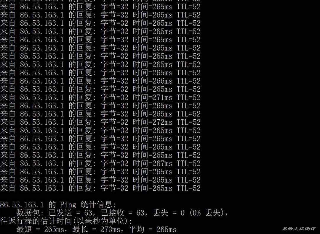 丽萨主机英国家宽VPS网络测试-本地Ping平均延迟