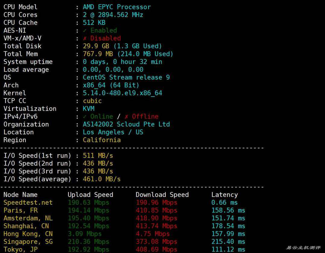 SurferCloud美国VPS网络测试-性能和速度