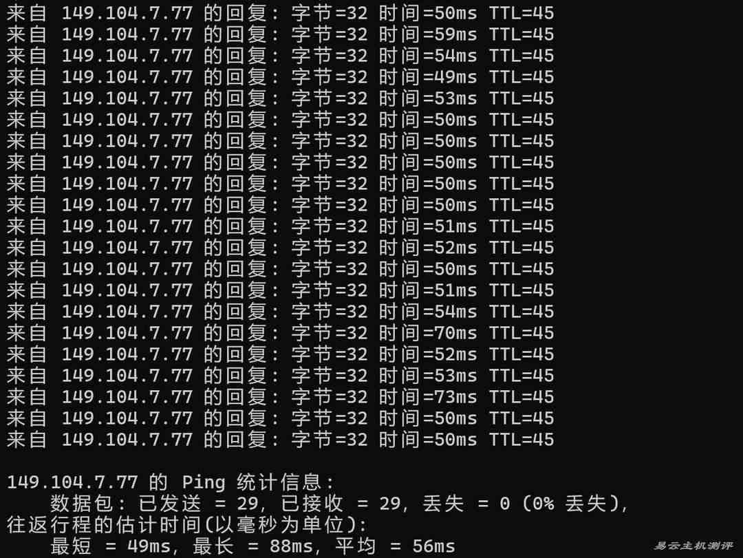 LOCVPS精品线路香港VPS网络测试-本地Ping平均延迟