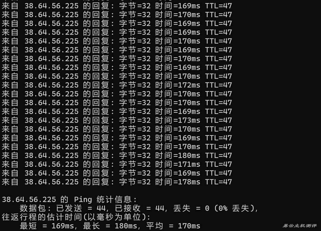 VMRack美国VPS网络测试-本地Ping平均延迟
