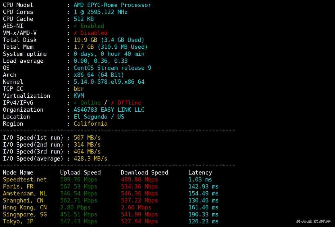 VMRack美国VPS网络测试-性能和速度