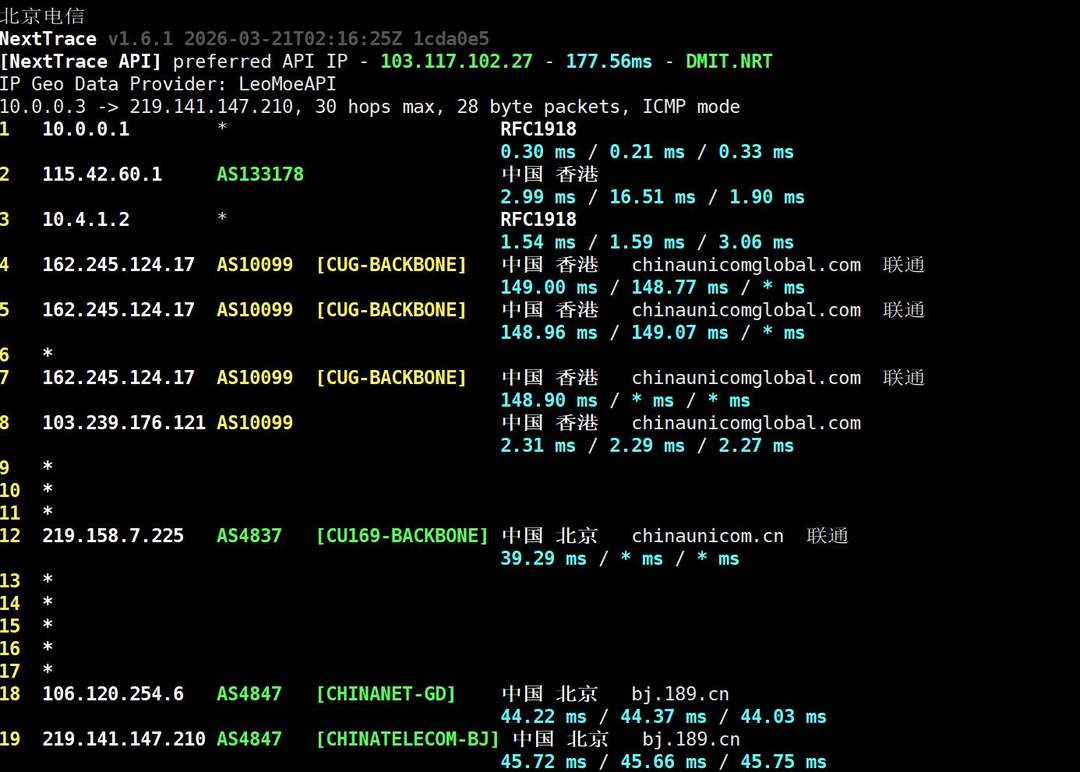 Pia云香港VPS网络测试-电信回程路由