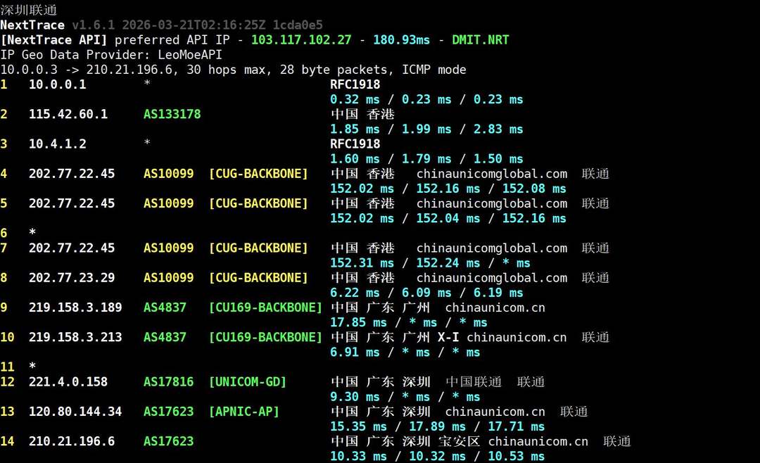 Pia云香港VPS网络测试-联通回程路由