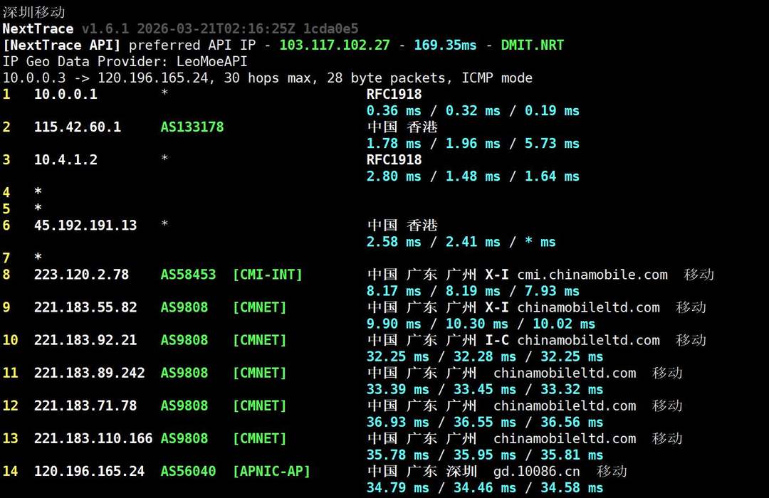 Pia云香港VPS网络测试-移动回程路由