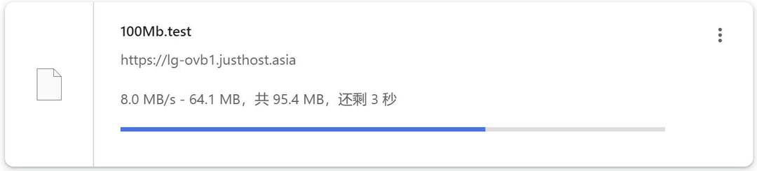 JustHost.asia俄罗斯VPS测评 - 下载速度