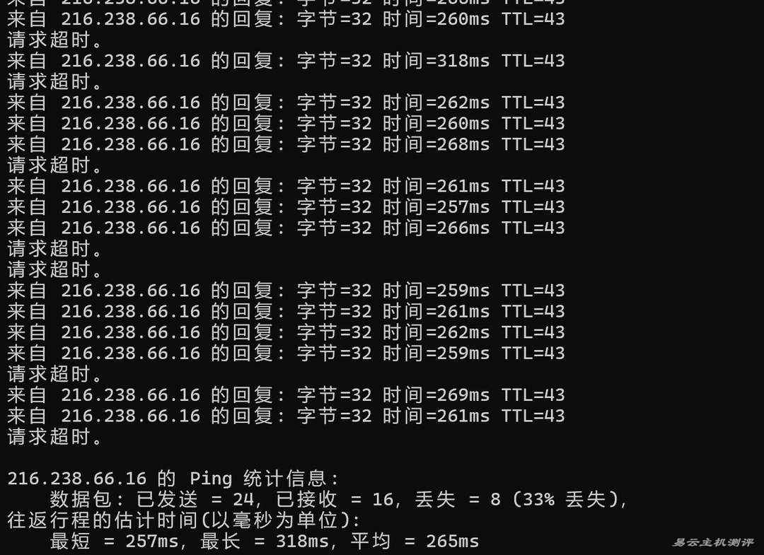 RAKsmart墨西哥VPS网络测试-本地Ping平均延迟