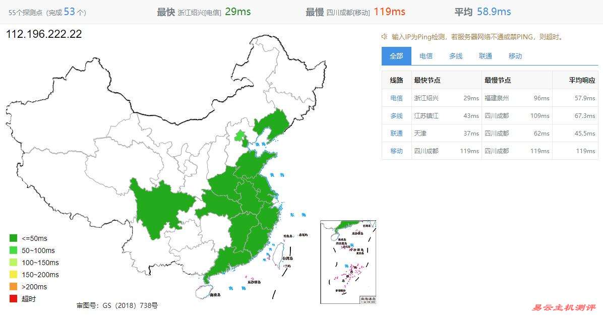 EDGENAT韩国独立服务器测评 - 全国三网Ping延迟测试