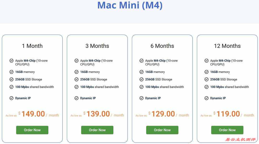 Blend Hosting马来西亚Mac Mini服务器购买教程-套餐选择