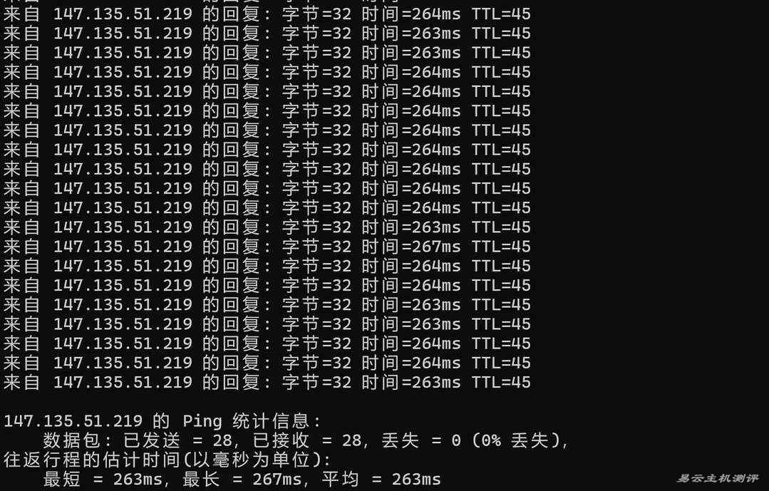 欧路云美国VPS网络测试-本地Ping平均延迟