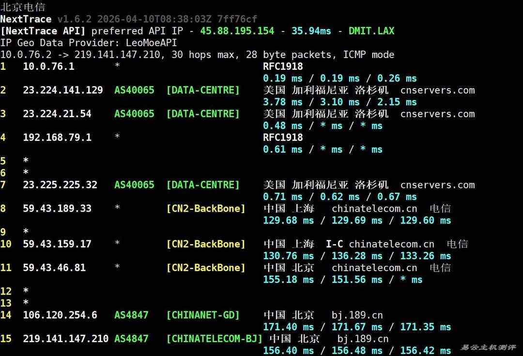 丽萨主机美国CN2 VPS网络测试-电信回程路由