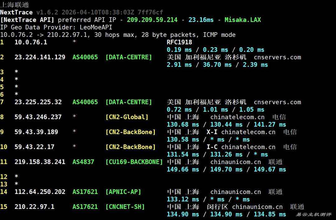 丽萨主机美国CN2 VPS网络测试-联通回程路由