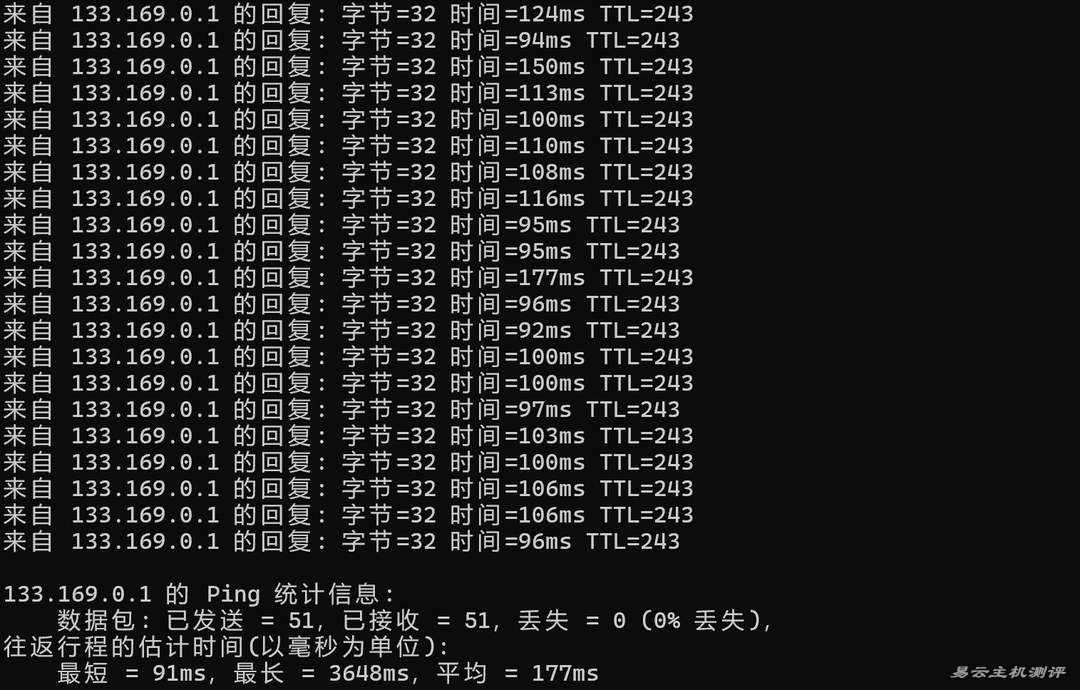 ByteVirt日本家宽VPS网络测试-本地Ping平均延迟