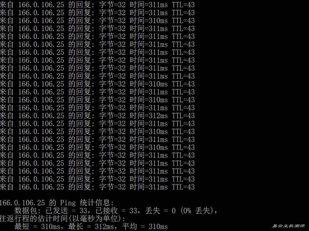 Evoxt加拿大VPS网络测试-本地Ping平均延迟
