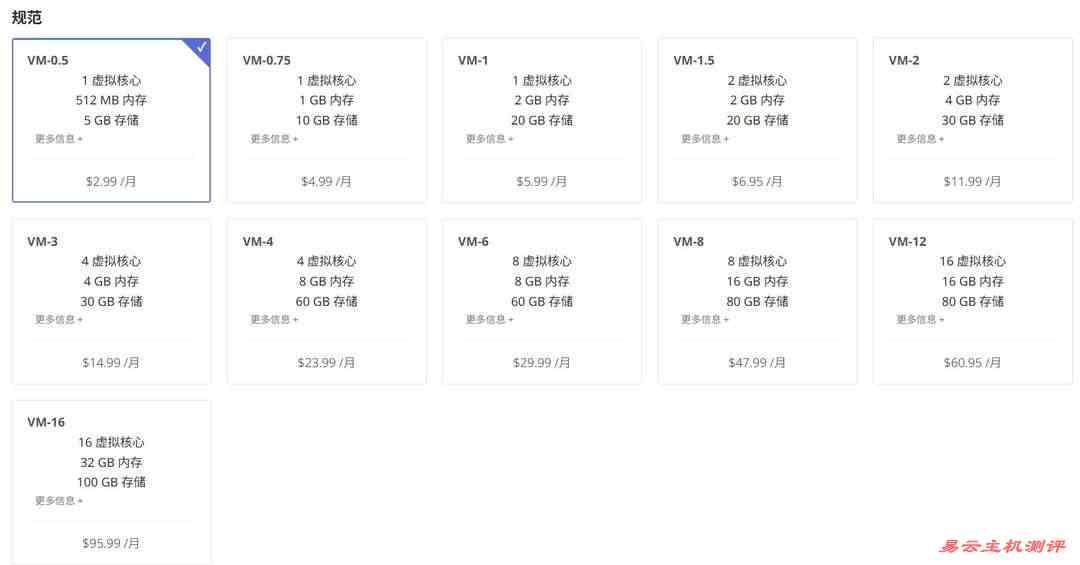 Evoxt加拿大VPS购买教程-配置套餐选择