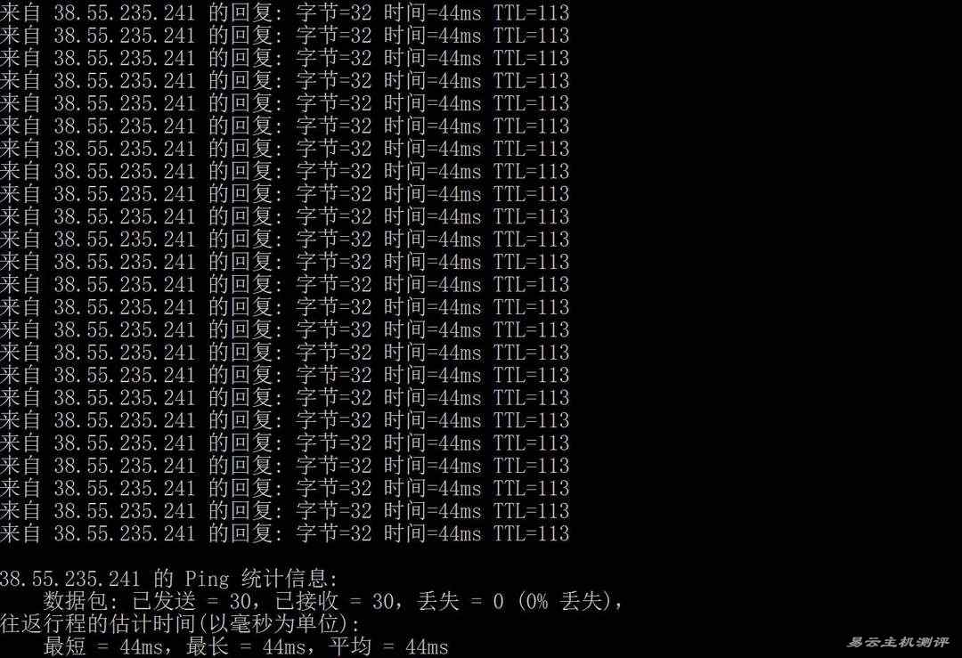 31IDC香港VPS网络测试-本地Ping平均延迟