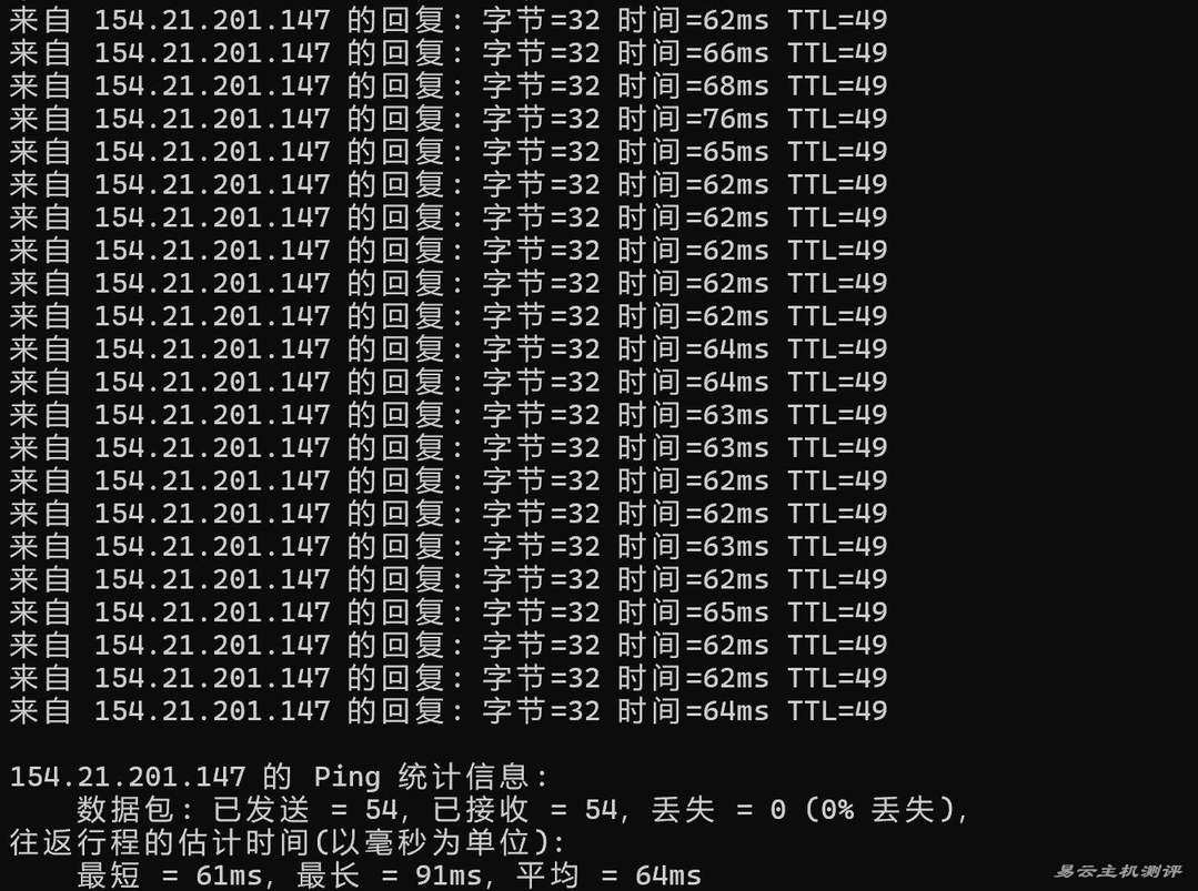 雨云香港VPS网络测试-本地Ping平均延迟