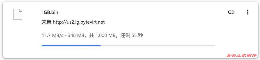 ByteVirt美国VPS网络测试-速度