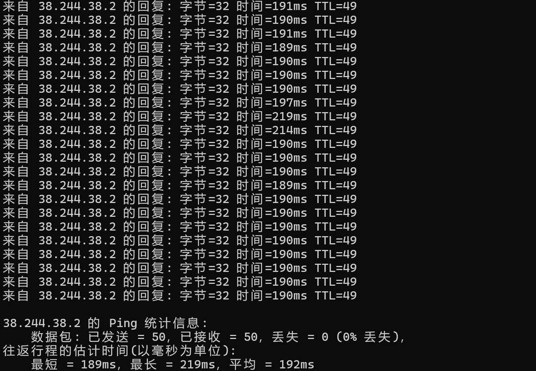 烟火云美国家宽VPS网络测试-本地Ping平均延迟