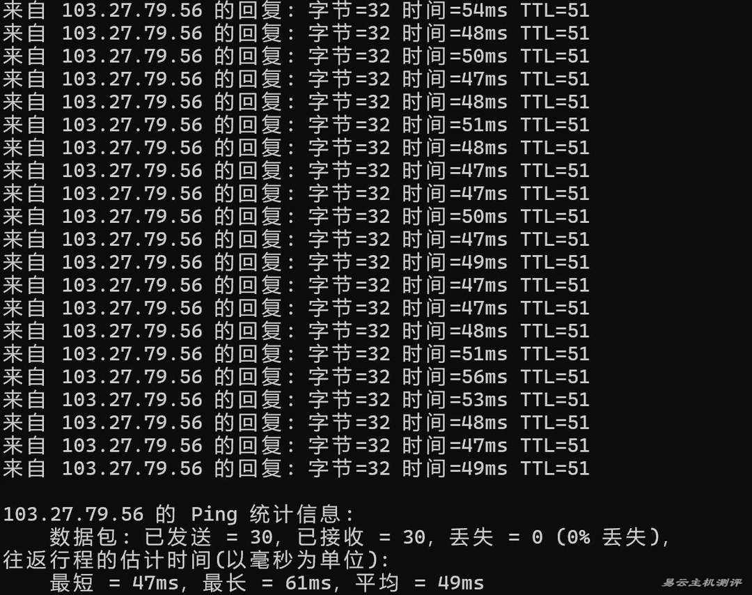 速科云香港VPS网络测试-本地Ping平均延迟