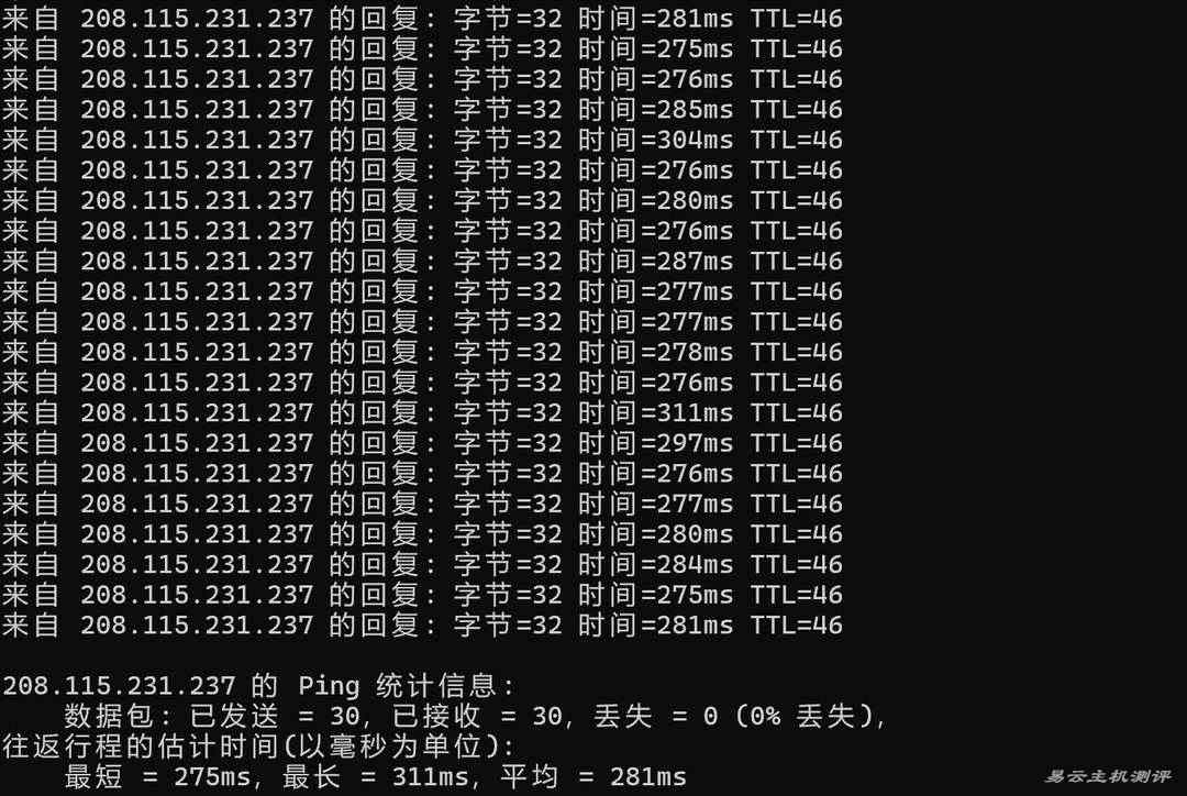 EthernetServers德国VPS网络测试-本地Ping平均延迟