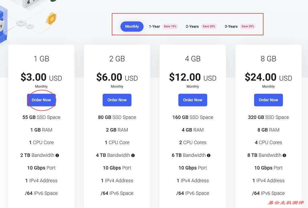 EthernetServers德国VPS购买教程-套餐选择