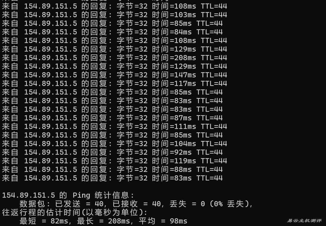 电芒云新加坡VPS网络测试-本地Ping平均延迟