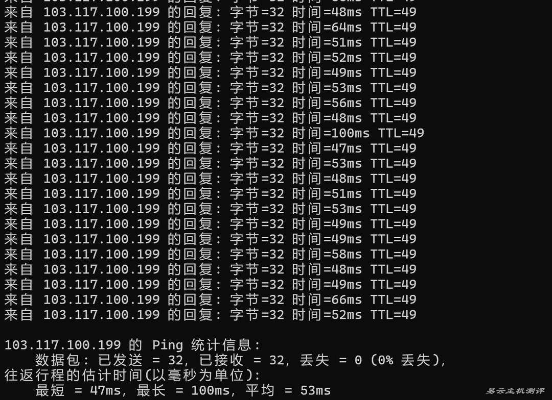 DMIT香港VPS网络测试-本地Ping平均延迟