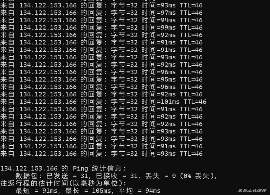 31IDC新加坡VPS网络测试-本地Ping平均延迟