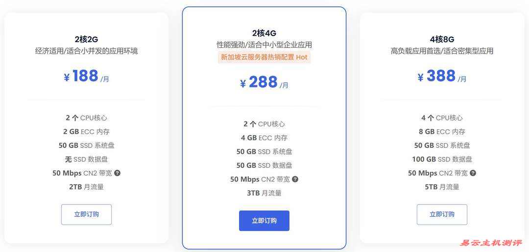 31IDC新加坡VPS购买教程-价格套餐