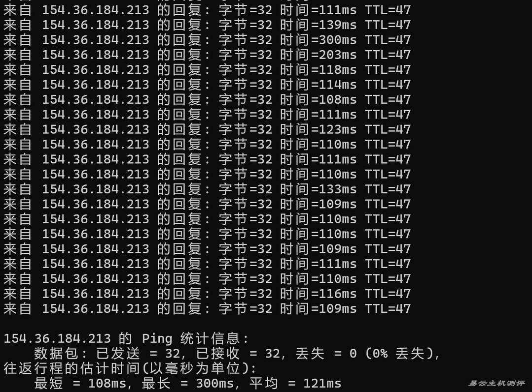 雨云日本VPS测评-本地Ping平均延迟数据展示