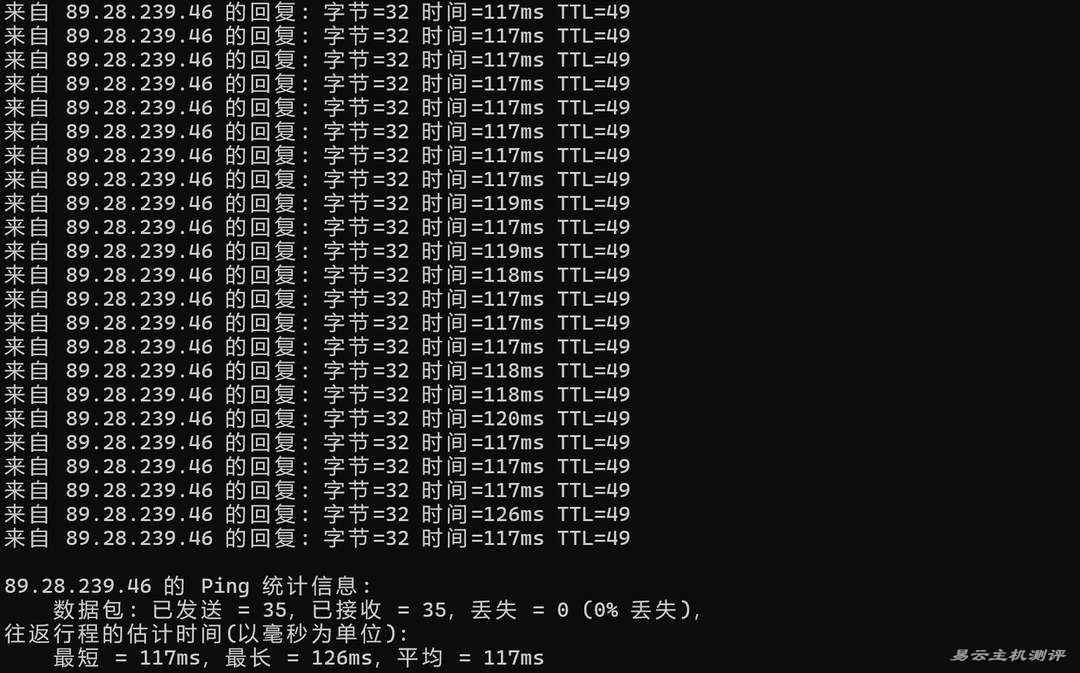ByteVirt新加坡VPS网络测试-本地Ping平均延迟