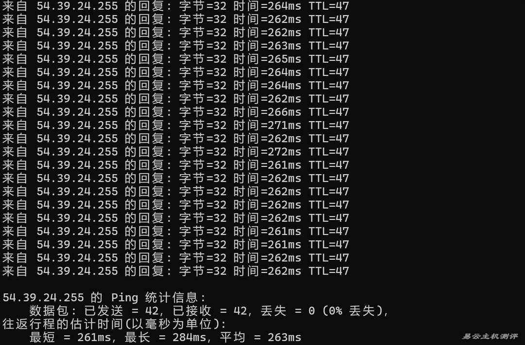 欧路云加拿大VPS网络测试-本地Ping平均延迟