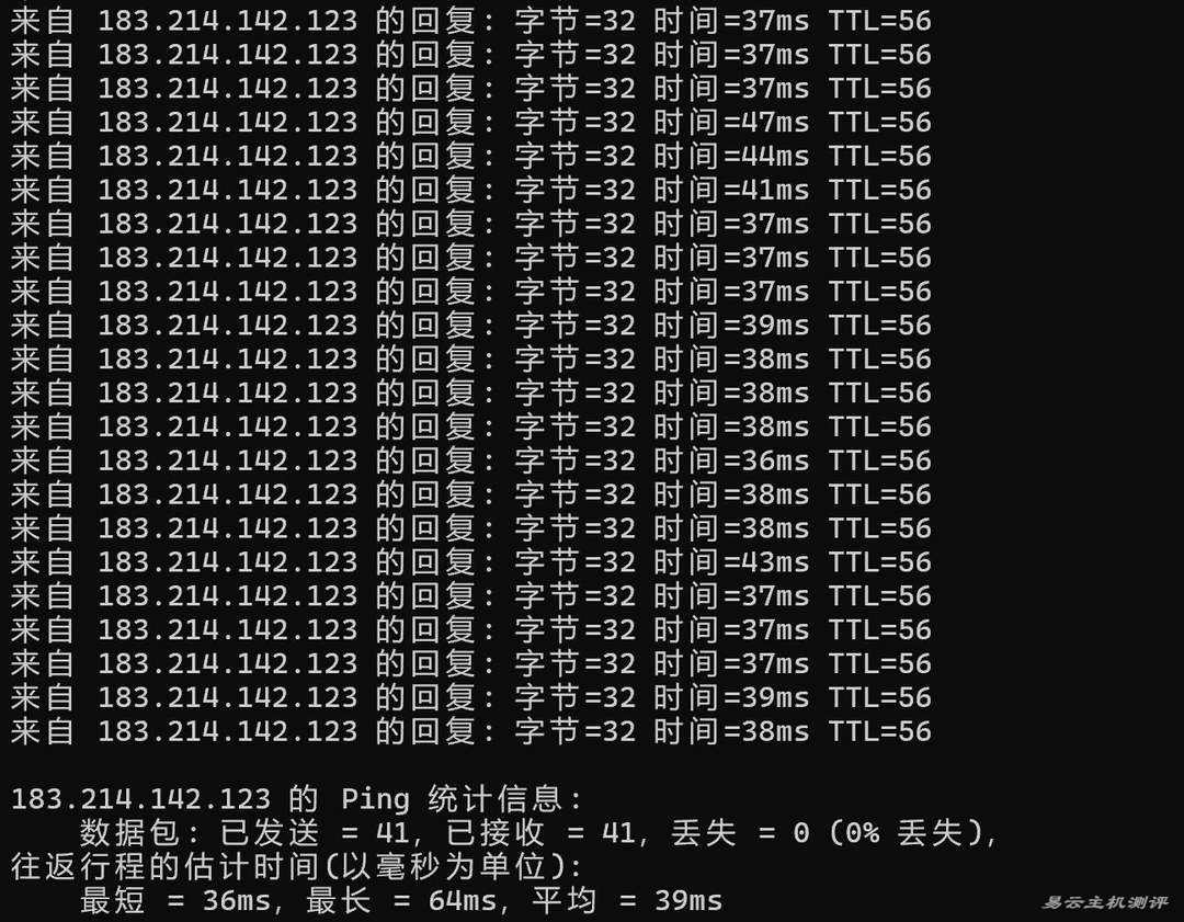 ZJI湖南独立服务器网络测试-本地Ping平均延迟