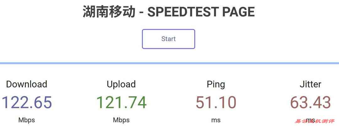 ZJI湖南独立服务器网络测试-速度