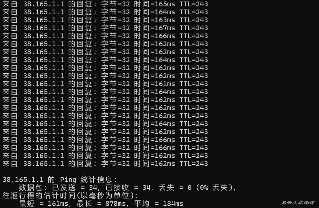 31IDC美国服务器网络测试-本地Ping平均延迟